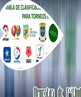 Apuestas clasificacion liga